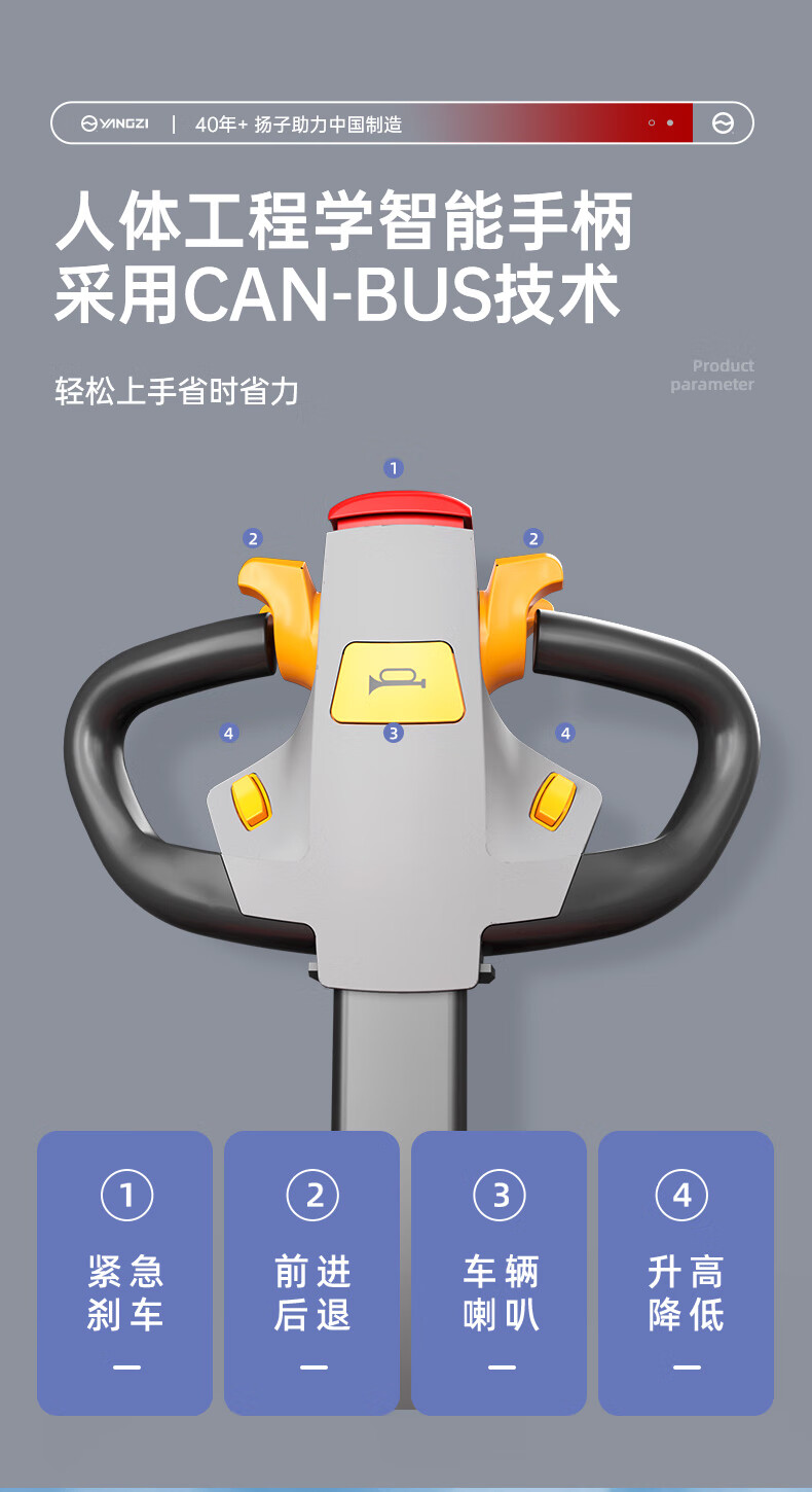 揚(yáng)子站駕式平衡重堆高車(chē)CPD-J(圖8)