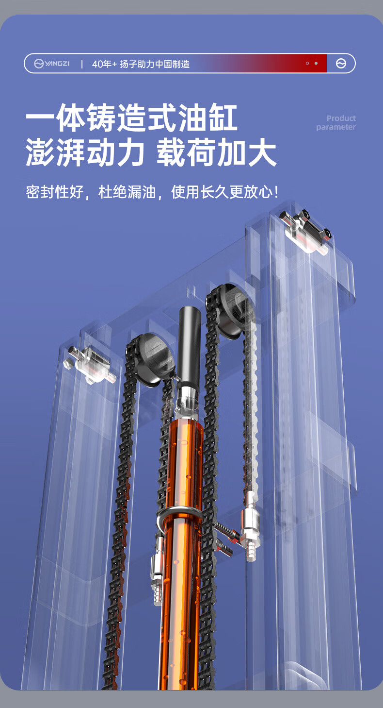 揚(yáng)子站駕式平衡重堆高車(chē)CPD-J(圖5)