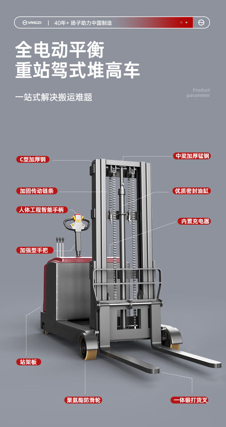 揚(yáng)子站駕式平衡重堆高車(chē)CPD-J(圖11)